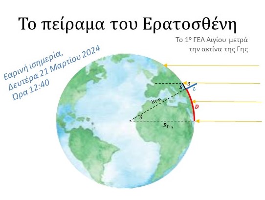 Eratosthenis2024